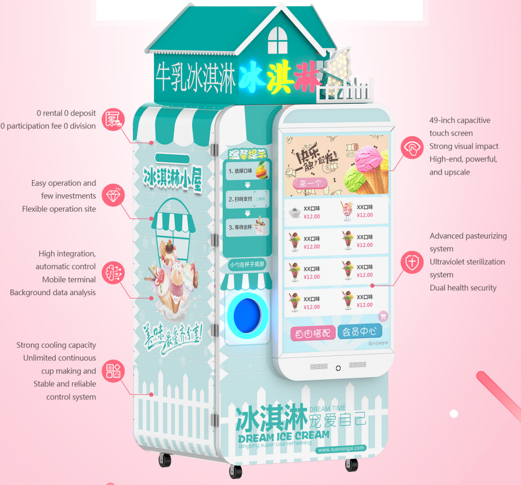  robot ice cream SW ICXN 1 US 1-1 pic 1